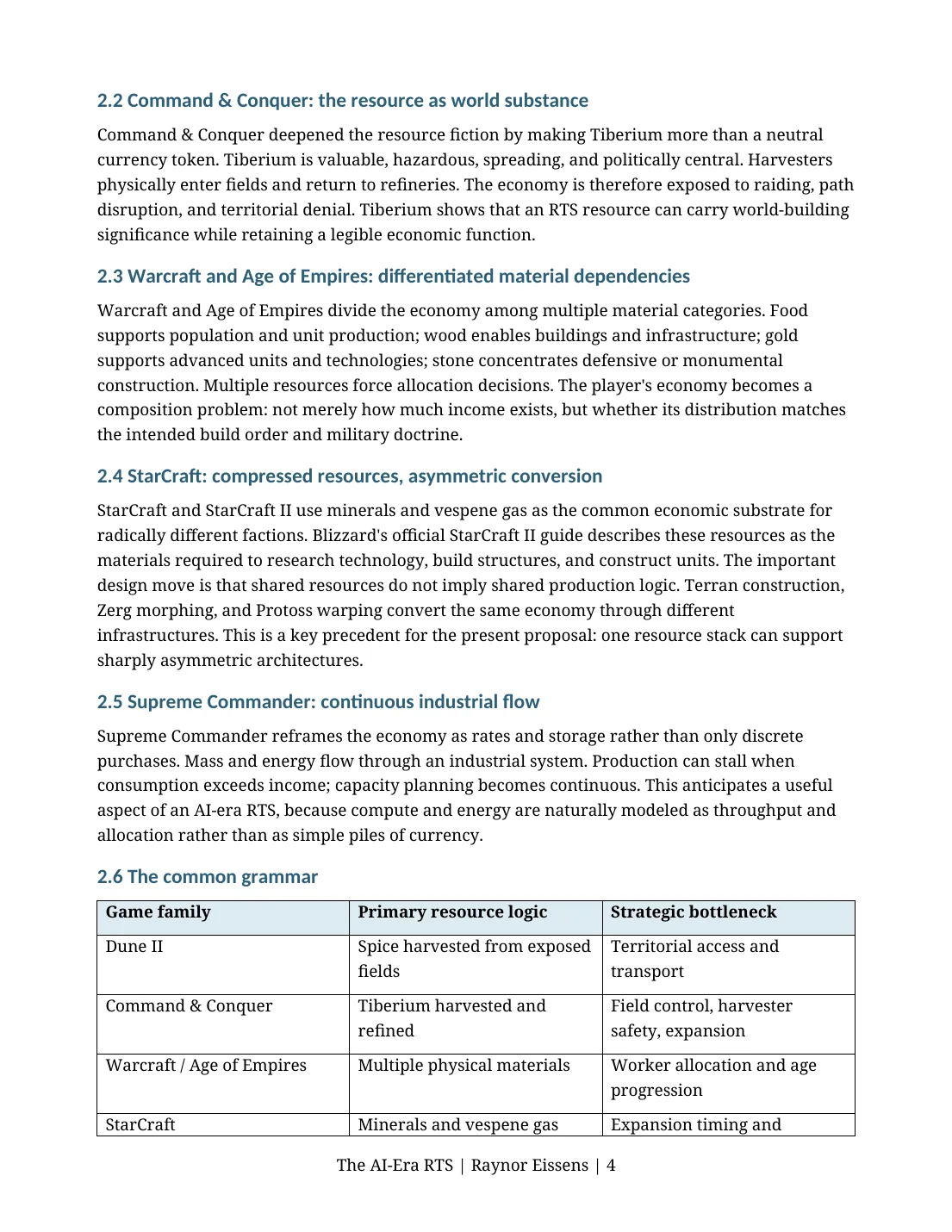 The AI Era RTS page 4