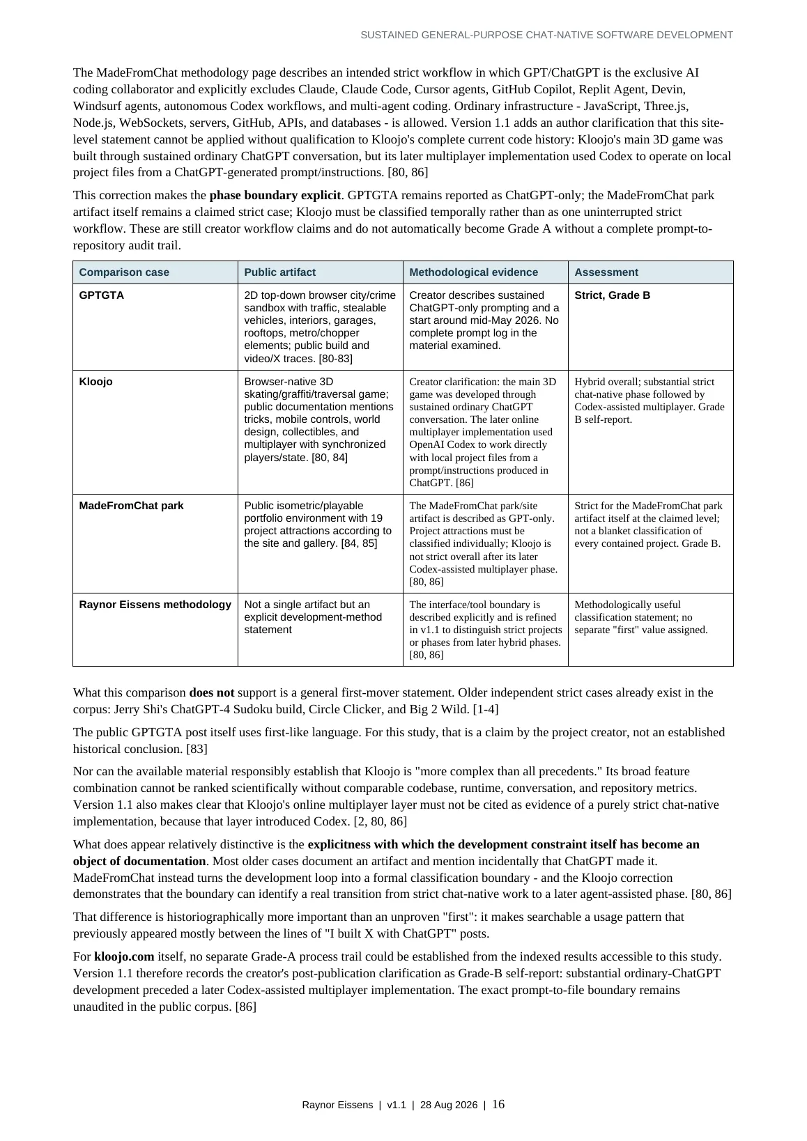 Sustained General-Purpose Chat-Native Software Development page 16